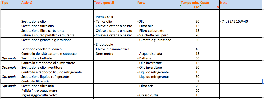 [Immagine: 201291721818_Screen Shot 2012-09-17 at 9.06.22 PM.png]